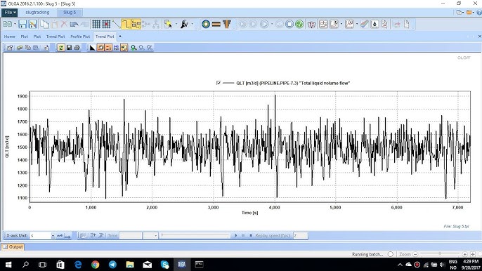 Using OLGA Software for Slug Tracking
